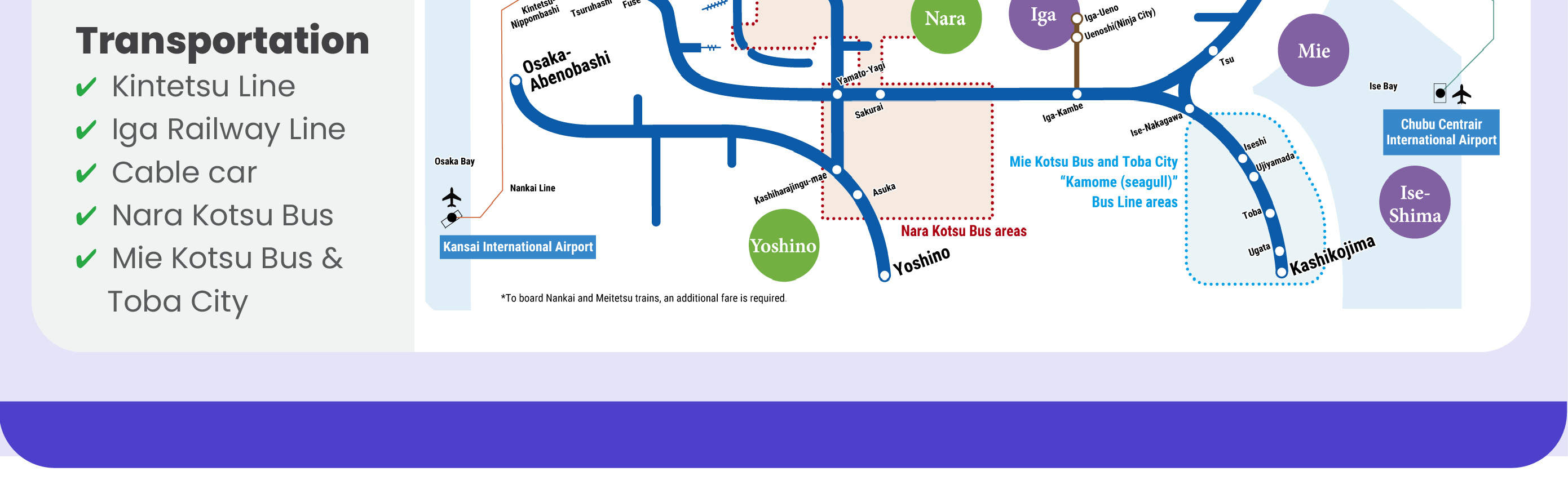 Map showing the Kintetsu Rail Pass coverage for 1-day, 2-day, 5-day, and 5-day Plus Passes